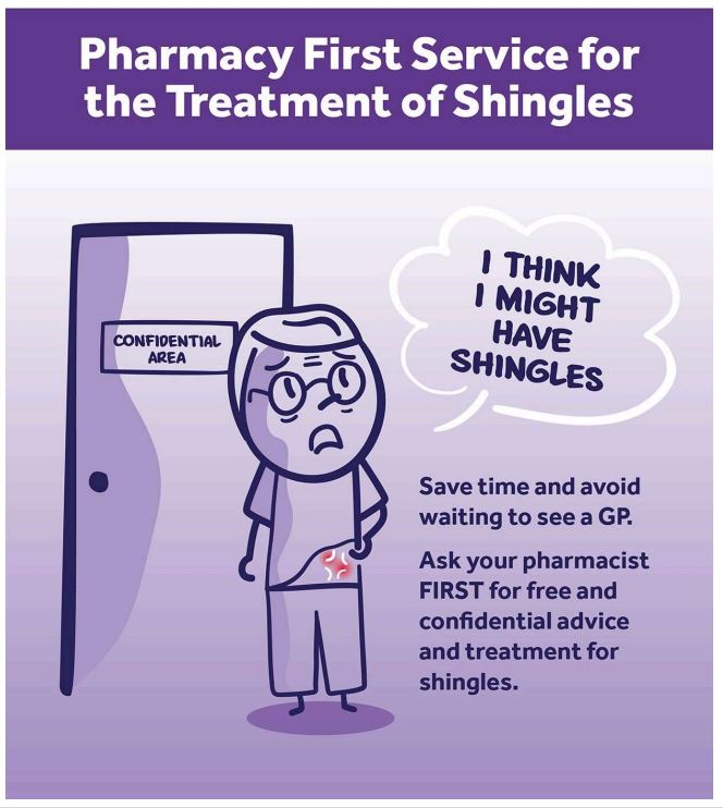 shingles